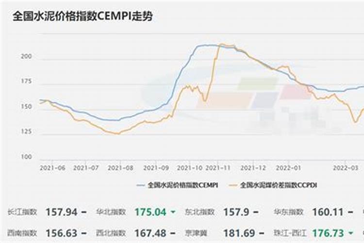 ...早上8点到9生的.我想请老师给我推测一下运程如何？谢谢!