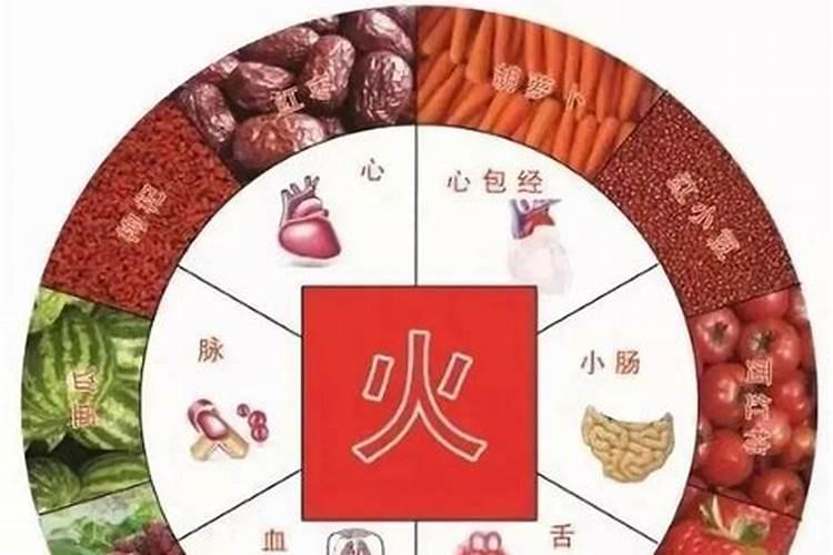 是不是五行缺什么,喜用神就是什么啊,上次别人说我喜用神是火