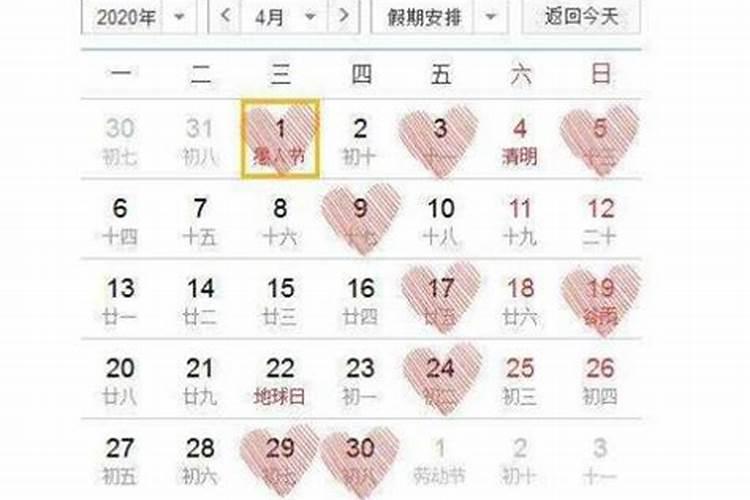生辰八字怎么算结婚的日子生辰八字怎么算