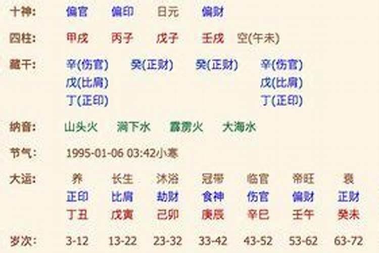 如何提高孩子学习考试的运势？