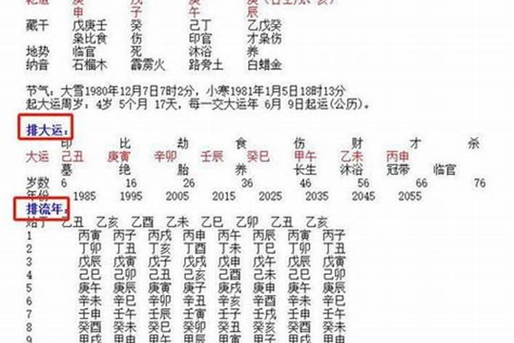 大运流年怎么看好坏