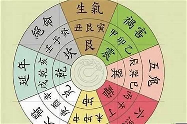 中国现在的易经风水学大师排名是谁的,谁最权威有智慧有影响力？