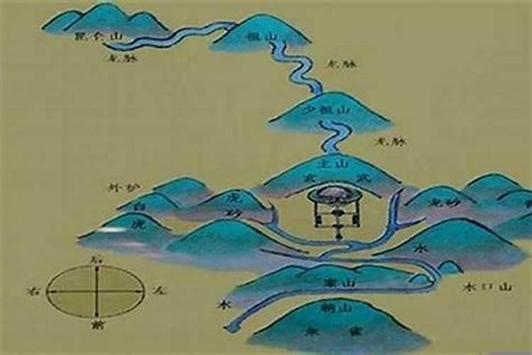 命理风水易学导师:中国风水大...