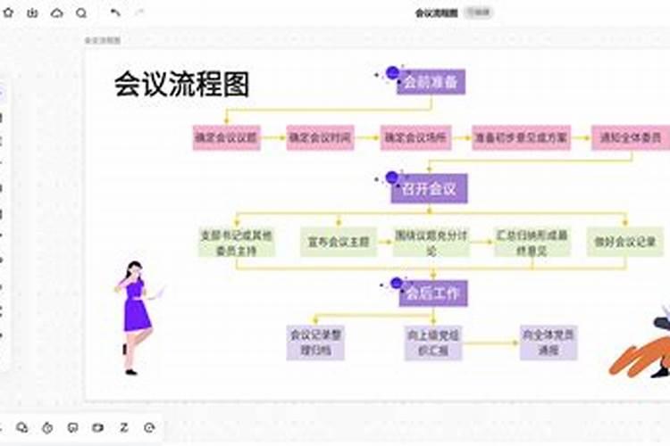 做法事是什么