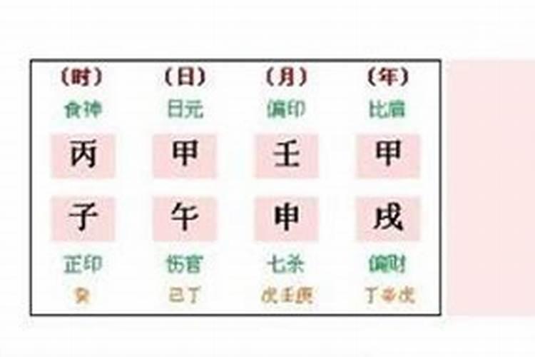 女命比劫合杀什么意思
