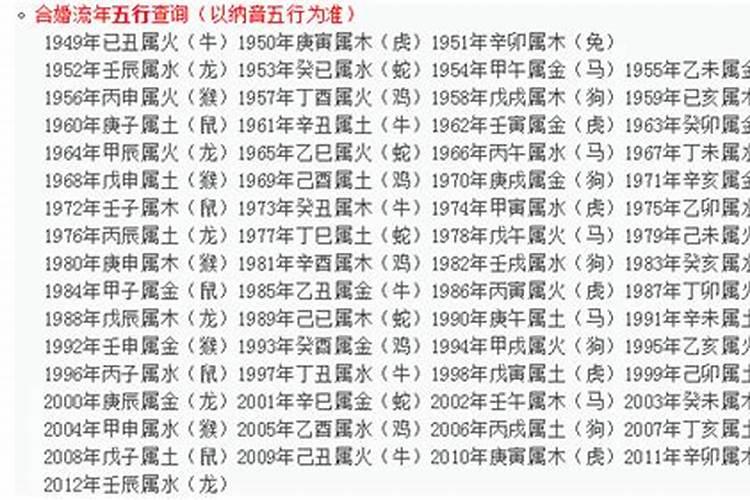 蛇女马男生属相婚配好吗