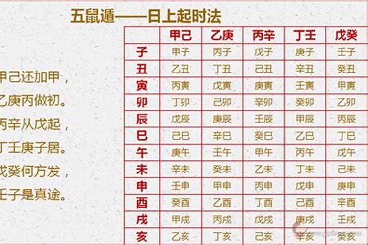 婚配日柱相合什么意思 日柱跟时柱相合婚姻好吗？