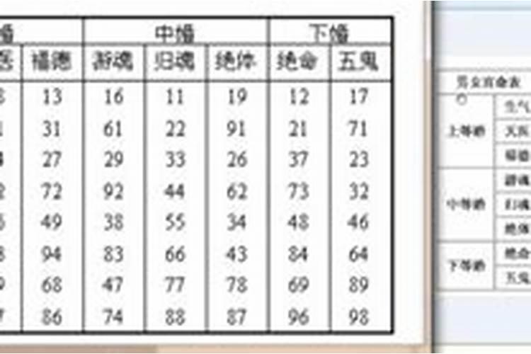 春节的来历50字是什么？