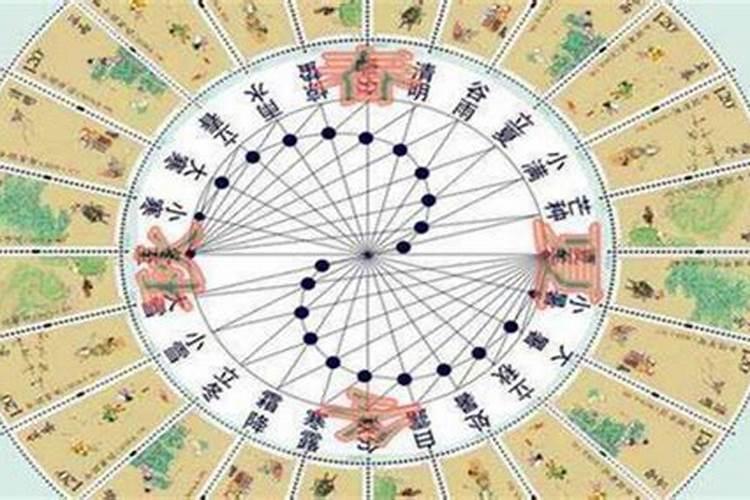 1984年的十月初一是什么星座？