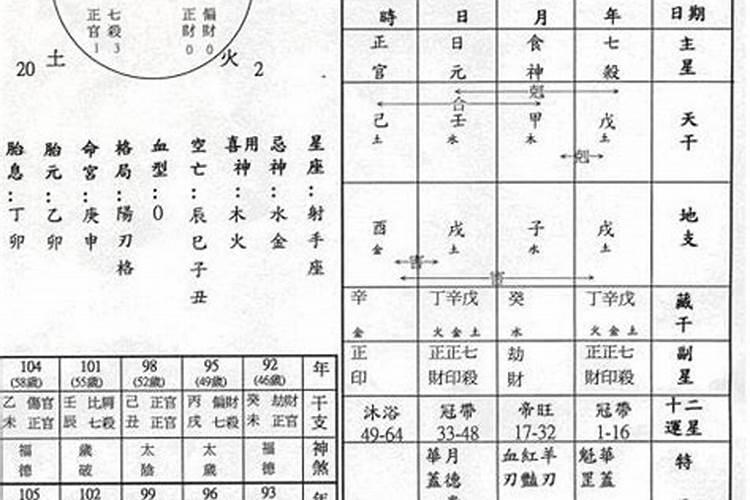 算命里说的带绿堂是什么意思