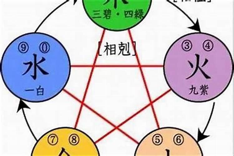 有仙缘的人为何觉得生活苦