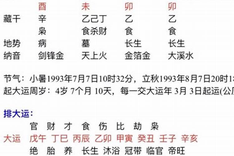 2025年4月21日吉祥属相