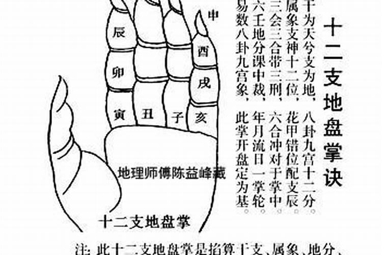 协纪辨方说太岁可坐不可向三煞可向不可坐是什么意思