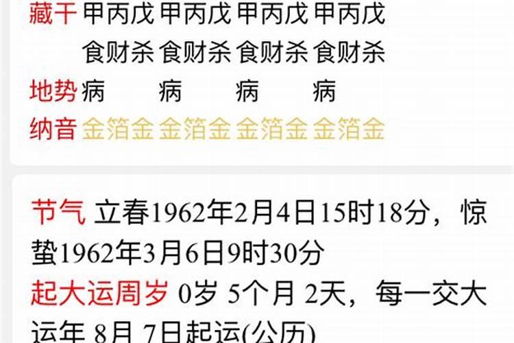 三命通会壬申日不同时辰生人命运解读