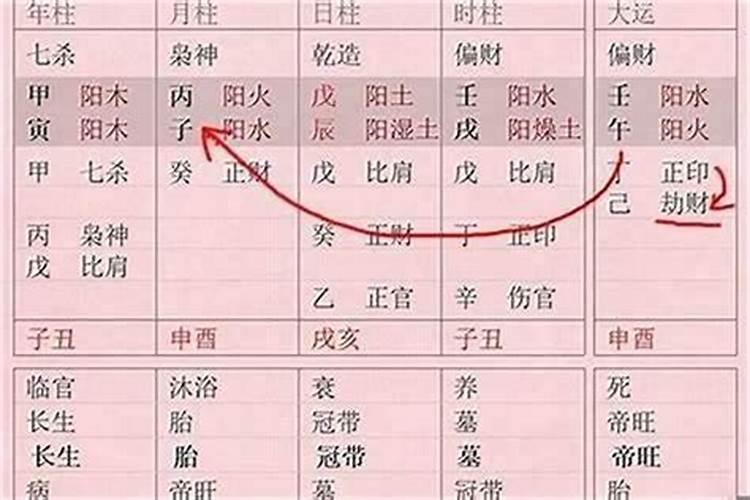身坐死地是什么意思好不好