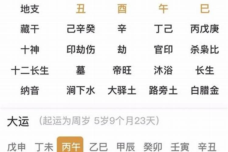 属马女十二月初一生早上六到七点之间90出生