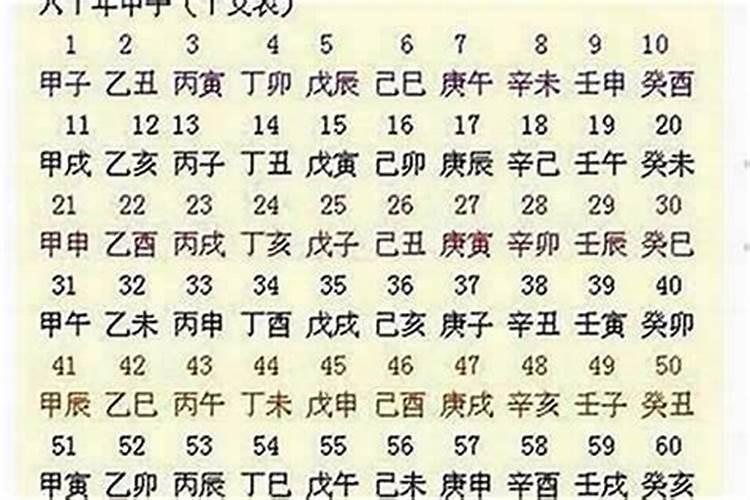 2025年6月18日最吉生肖