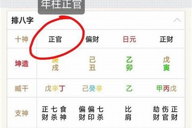 财官双美是什么意思