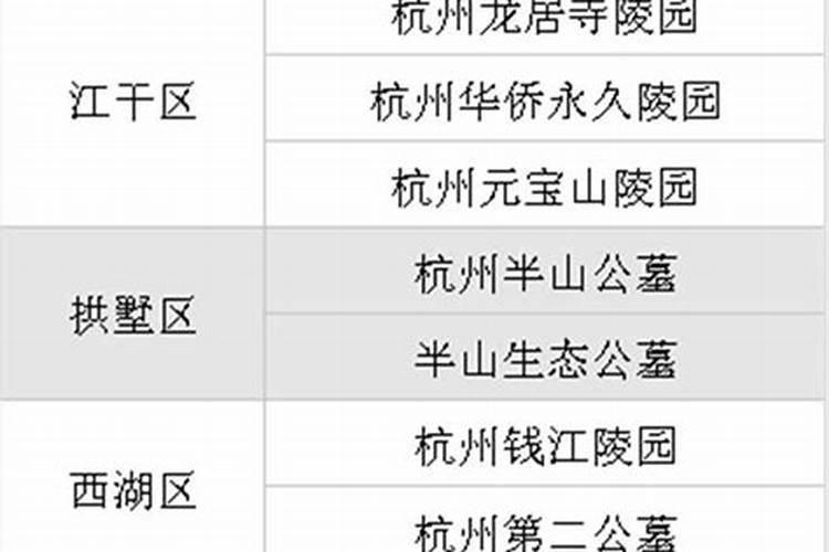 2020杭州冬至扫墓要预约吗怎么预约