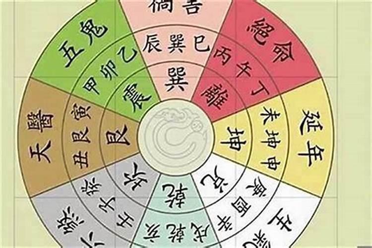 梦见朋友怀孕了是什么意思 是好事还是坏事