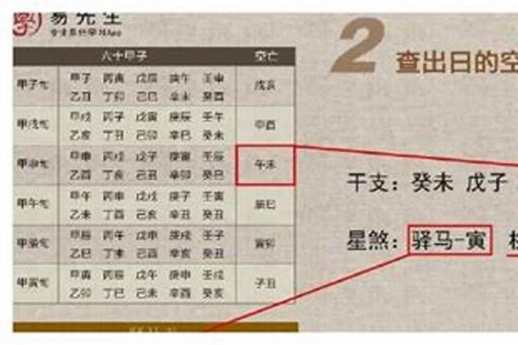 驿马是吉还是凶 驿马星是好是坏