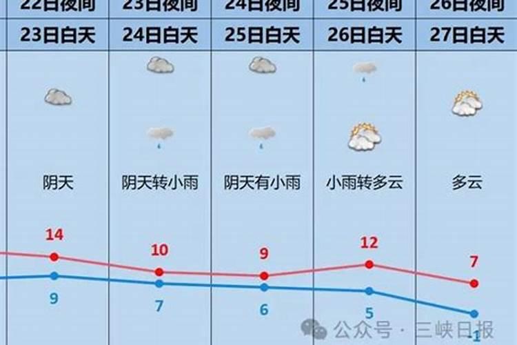梦见床上有老鼠是什么预兆 梦见床上有老鼠代表什么意思呢