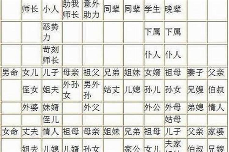 生辰八字算命准吗能信吗