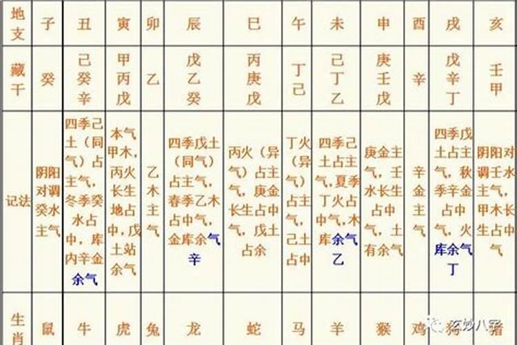 周公解梦梦见抬死人是什么意思 周公解梦梦见抬死人的含义