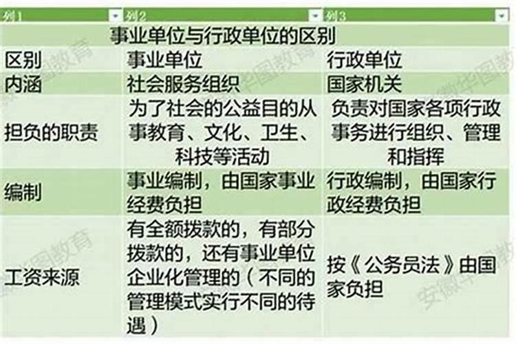 中国祈求姻缘最灵的十大寺院之厦门普陀寺