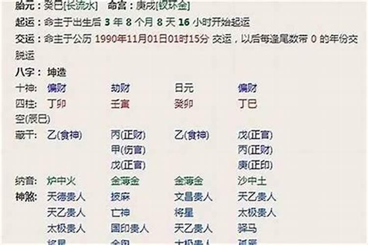 财库表示财富,好财运的四柱八字