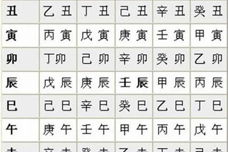 金神临身 我的八字能不能帮我详批一下 辛未 辛卯 辛巳 癸巳 男命