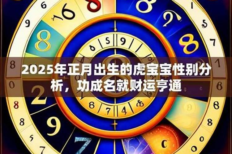 2025供暖期是几月到几月