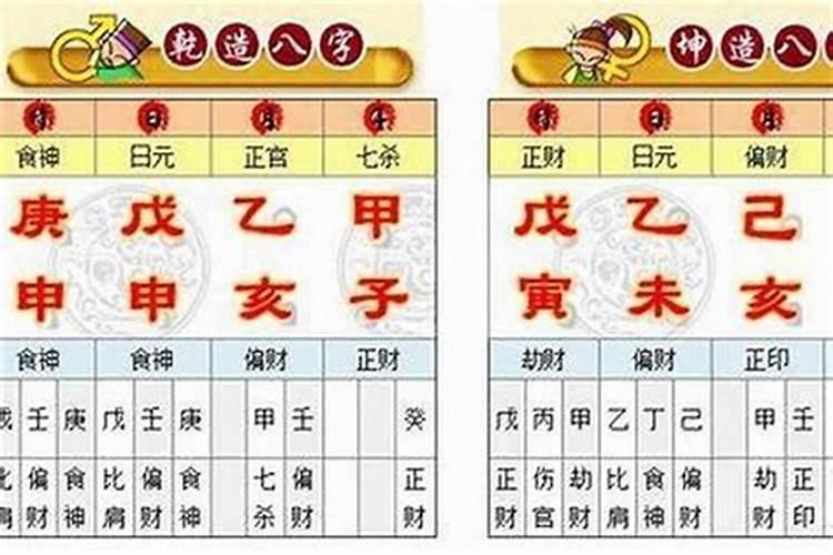 为什么要算命批八字？