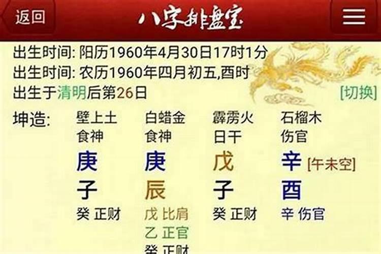 八字伤官过旺孩子的教育要注意什么