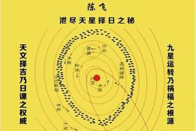 生辰八字如何算出贵人