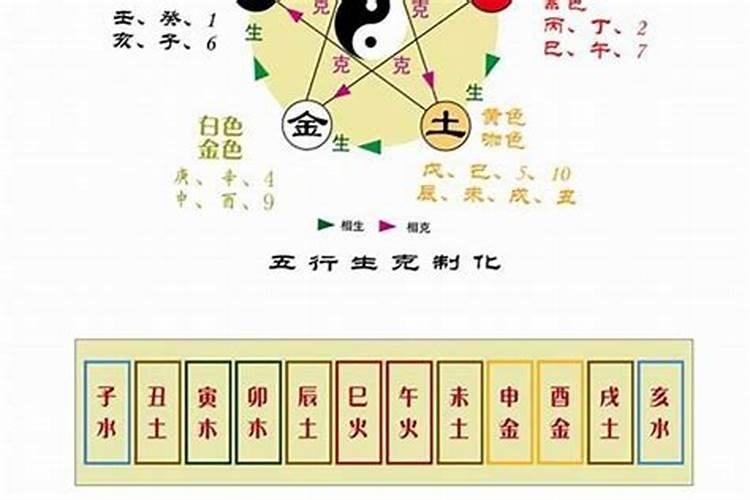 梦见舅妈是什么意思 梦见舅妈什么预兆
