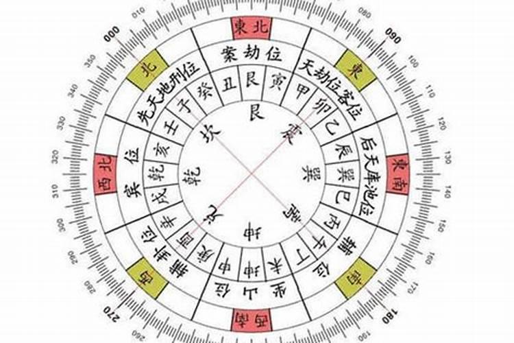 家中供奉太岁牌位好吗