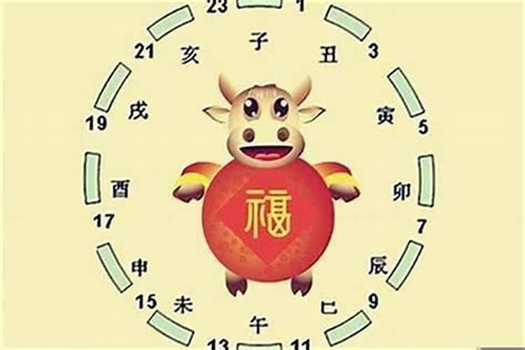 梦见前妻与孩子