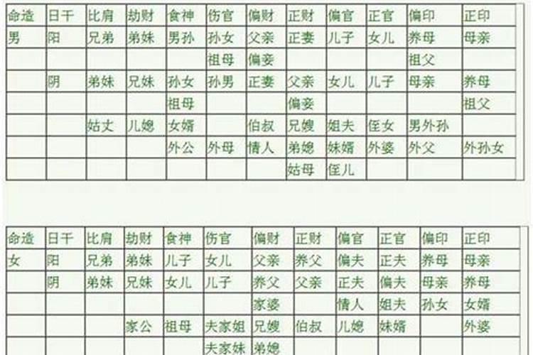 如何认知清明节前后不宜吃的水果