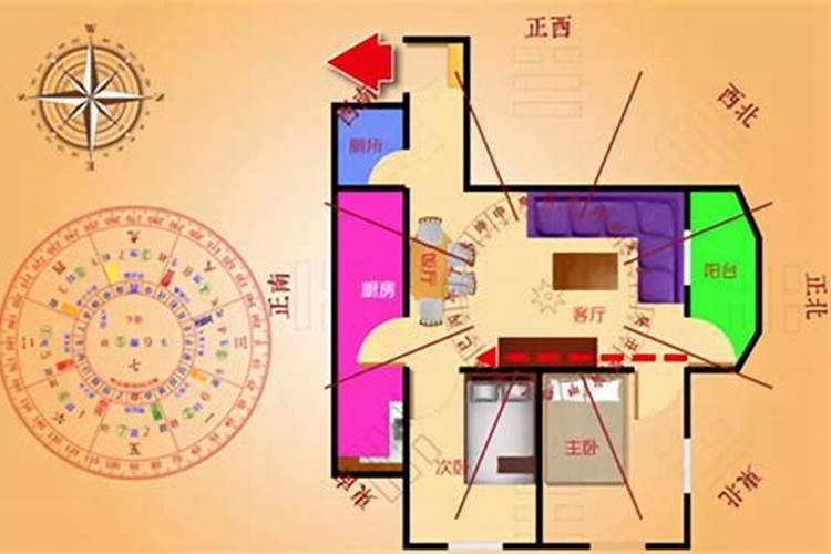 户型风水选择 千万警惕这三大户型