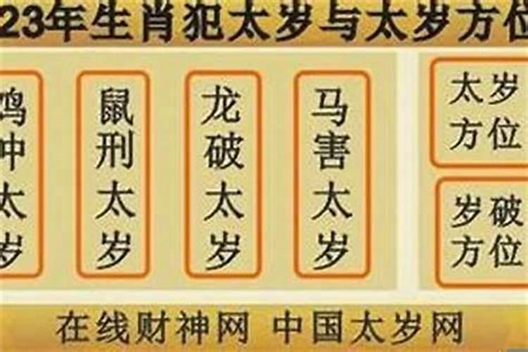 在寺庙里做超度都需要什么？