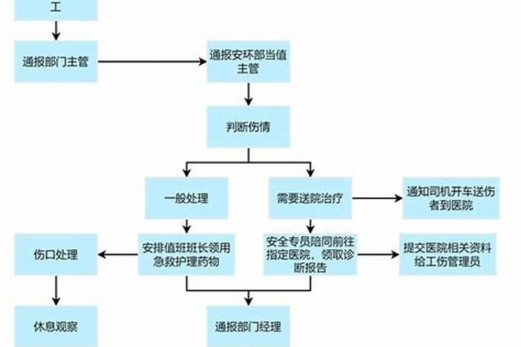 本命年要穿红色内衣裤吗