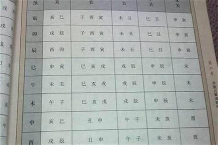 面相十二宫:命宫的好与坏详解