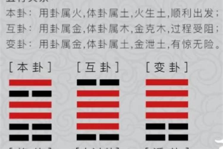 八月十五中秋节车限号吗