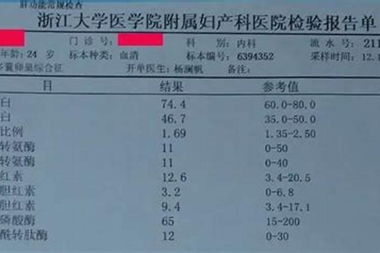 大学体检报告怎么查询