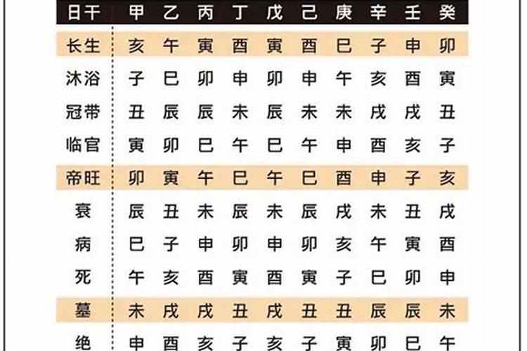 梦见上排牙齿掉了的预兆