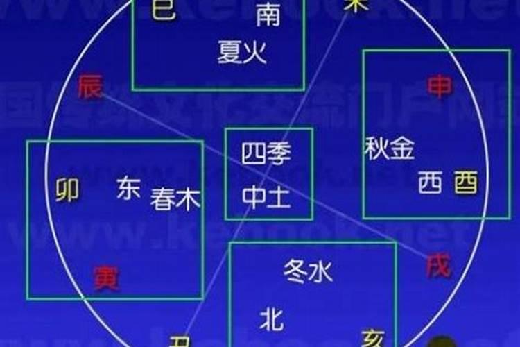 梦见好多人在一起吃饭预示着什么