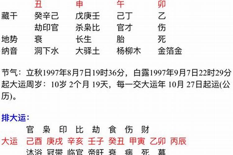 女孩子本命年可以结婚吗