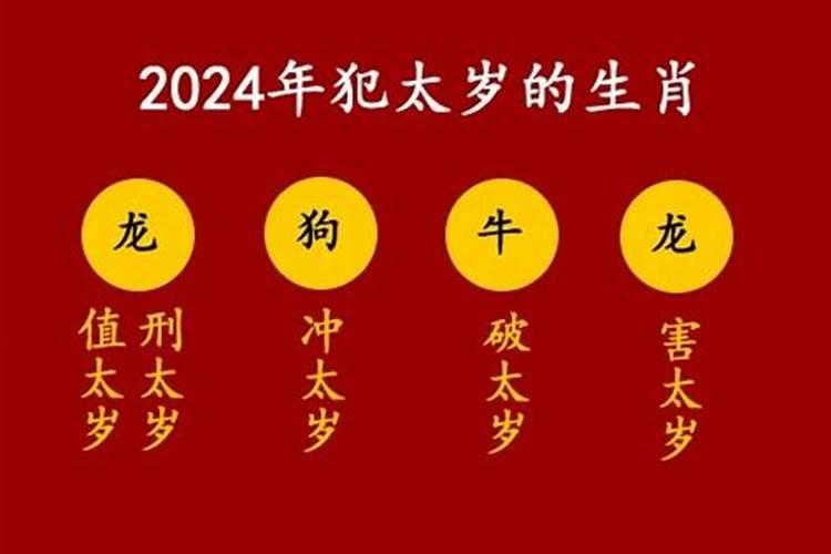 虎年犯太岁要注意什么