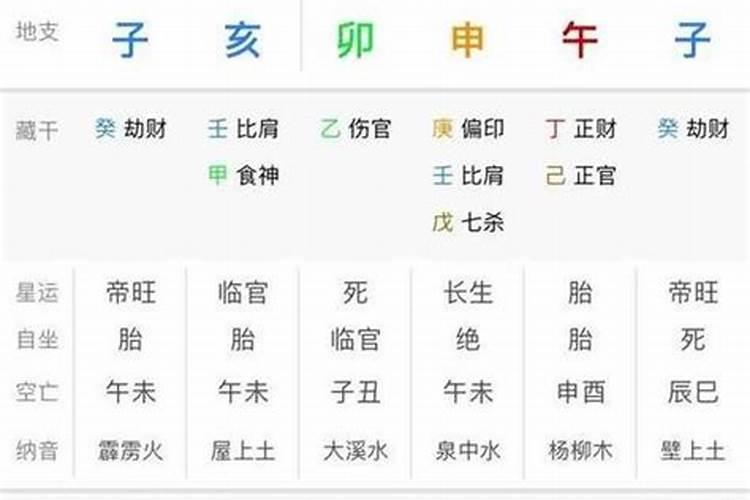 2022年昆明公交清明扫墓专线开通时间